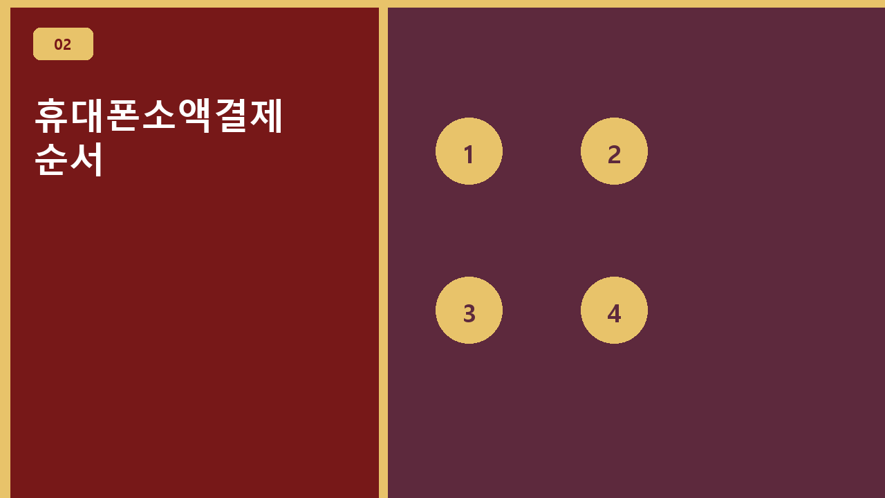 휴대폰소액결제 순서